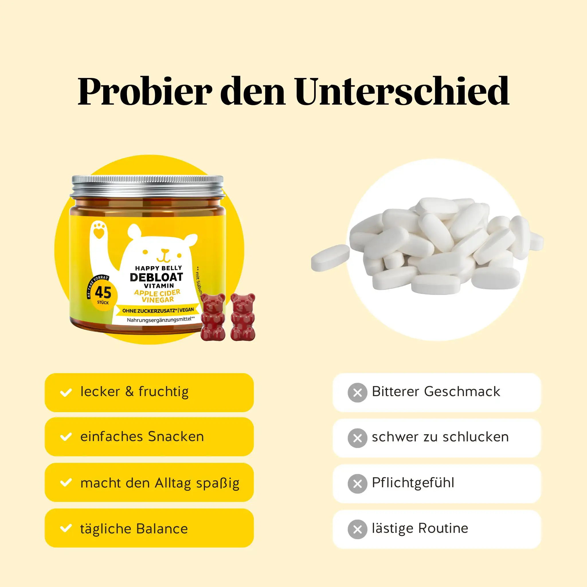 Happy Belly Debloat Vitamin - Image 10