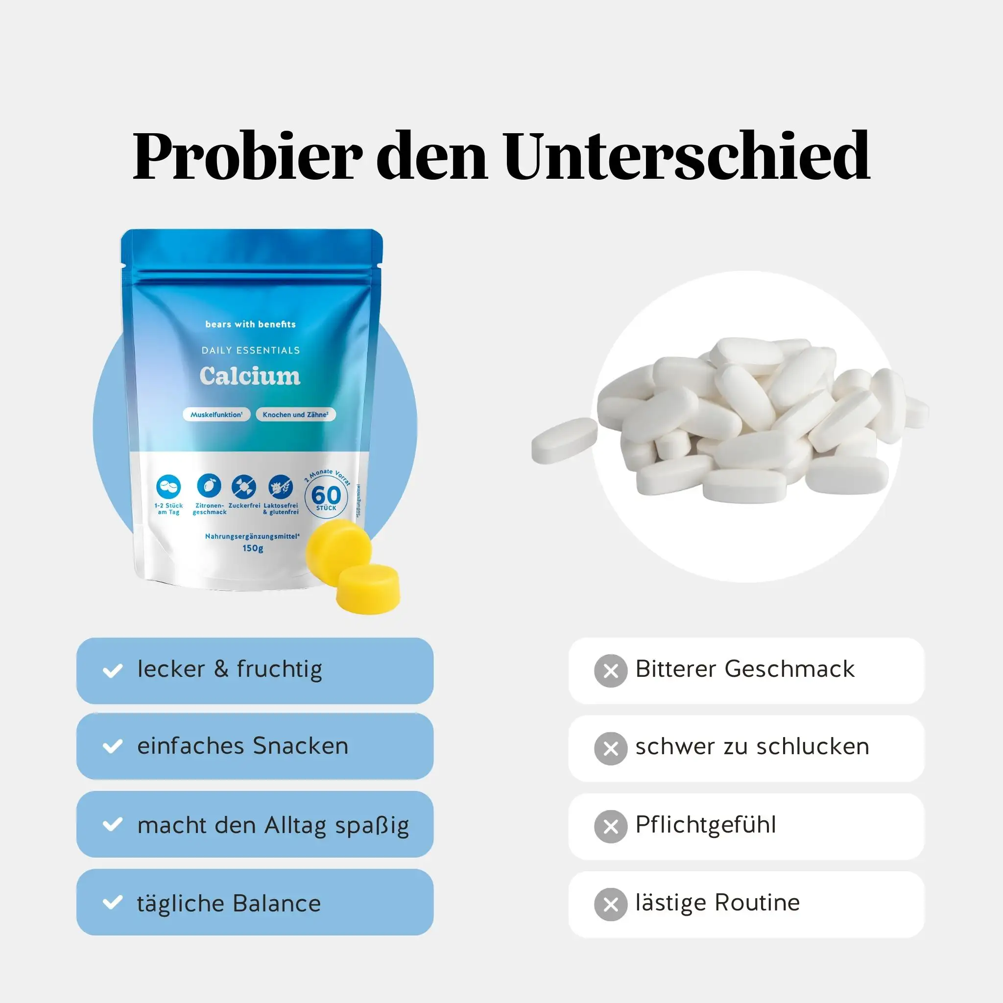 Daily Essentials - Calcium - Image 6
