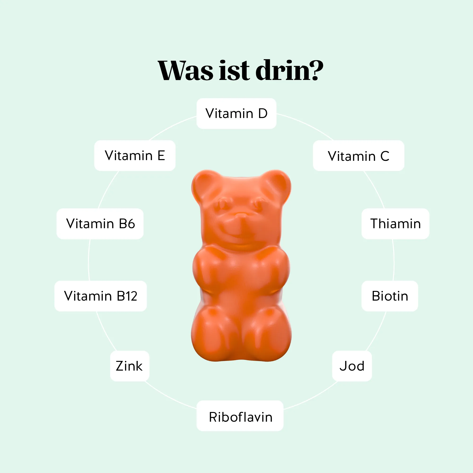 All In One Kids* Vitamin - Image 3