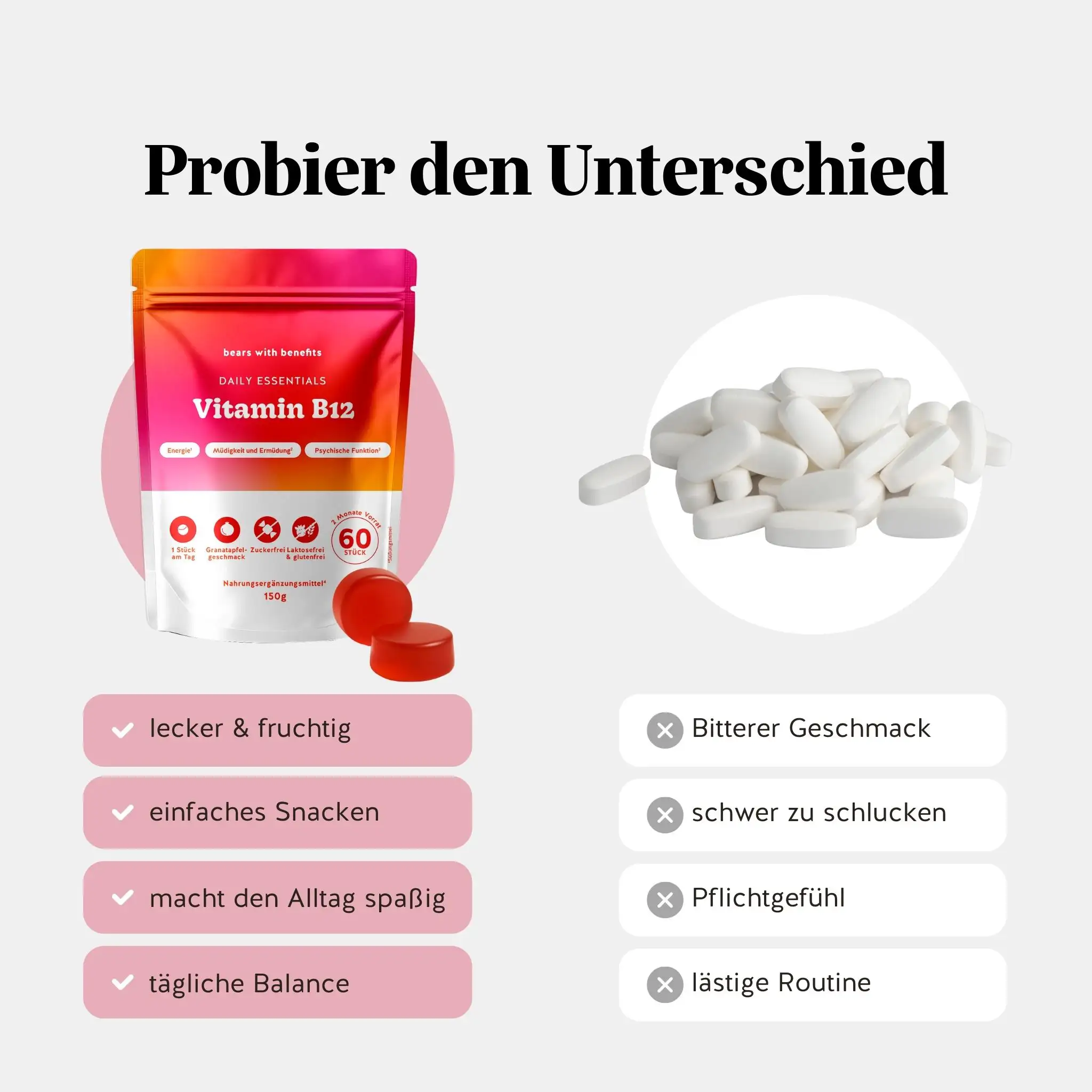 Daily Essentials - Vitamin B12 - Image 6
