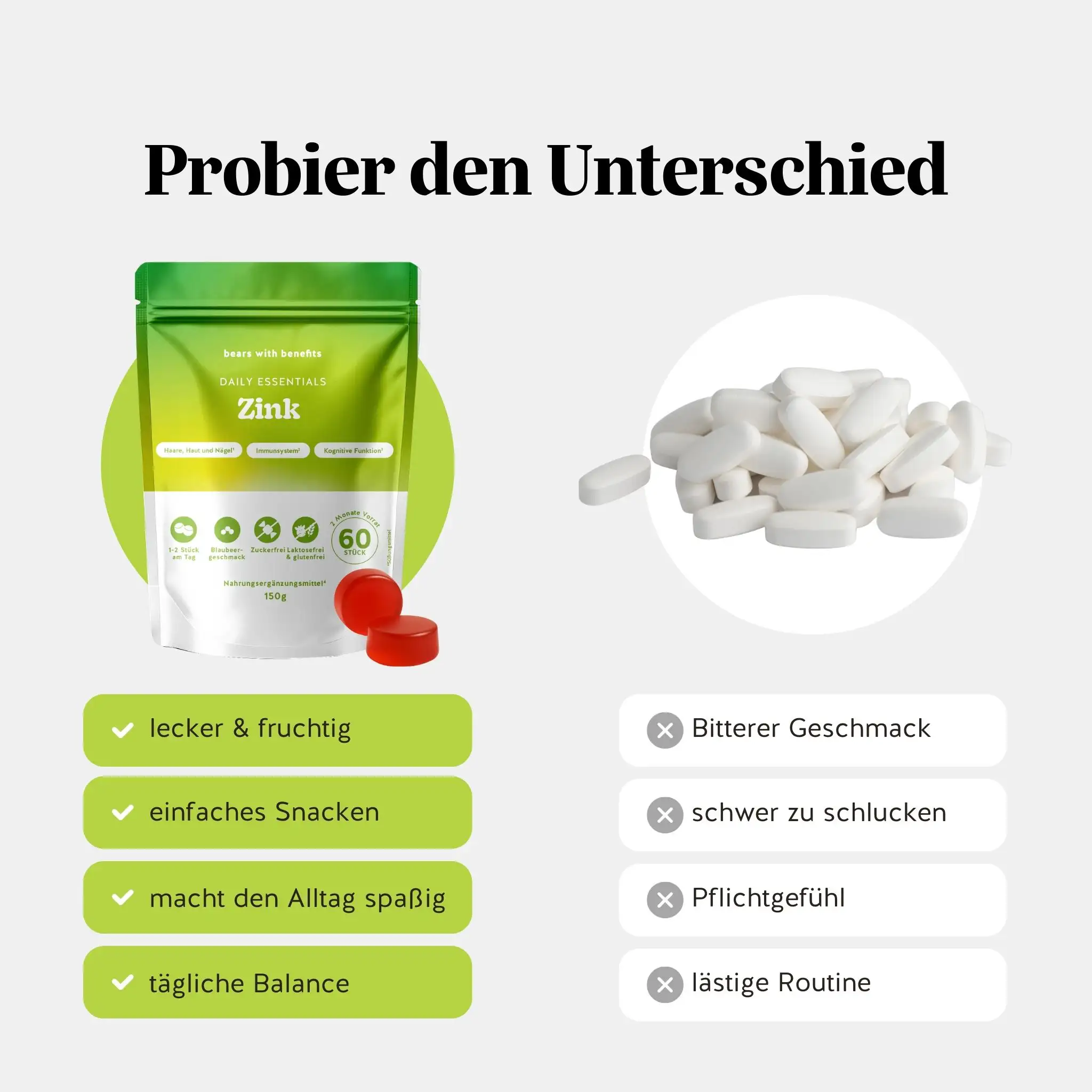 Daily Essentials - Zink - Image 6
